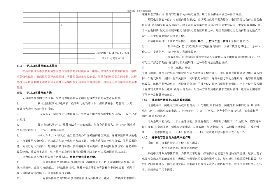 无功补偿培训教程_第3页