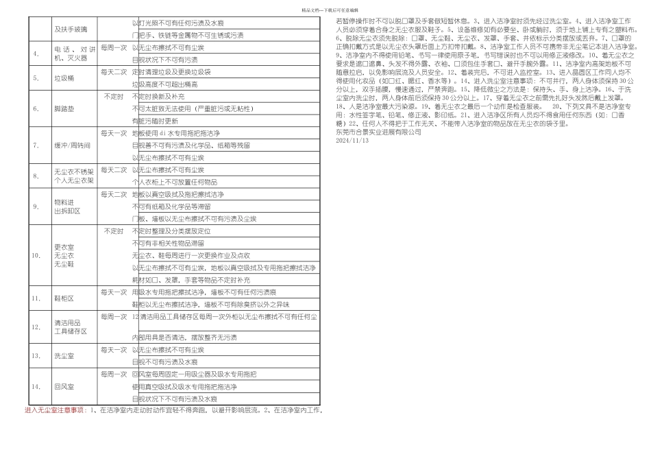 无尘车间保洁操作流程_第2页