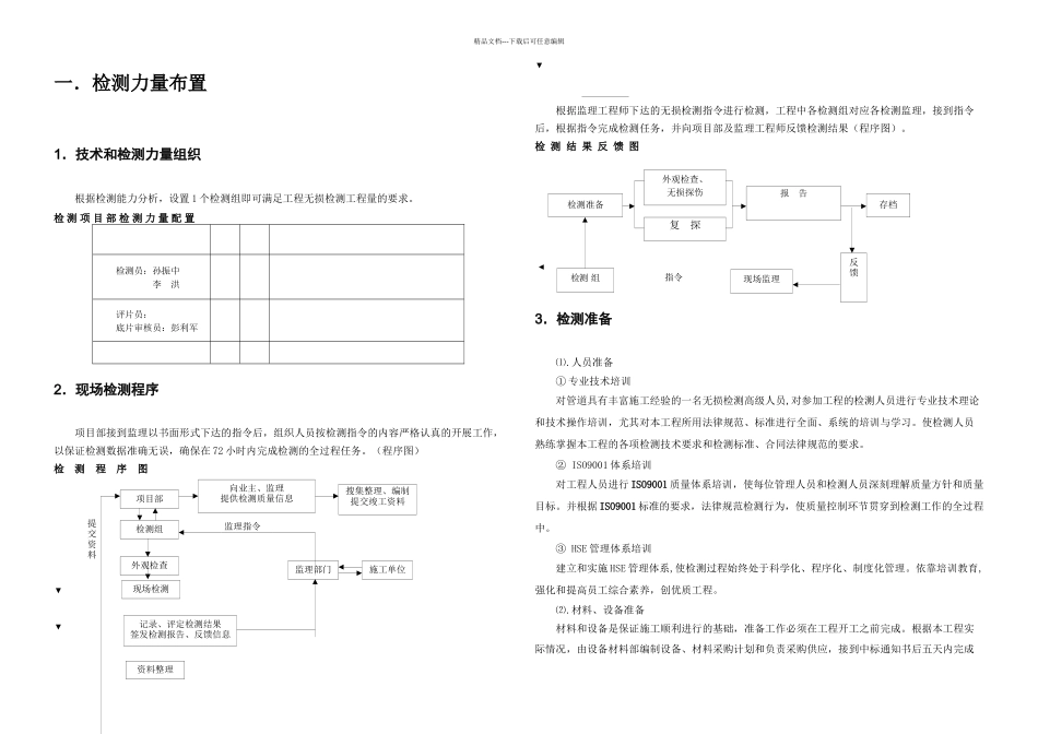 无损检测工艺指导书_第2页