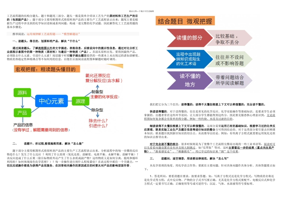 无机化工流程图题的解答方法及常见答题技巧_第1页
