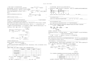 无机工艺流程专题