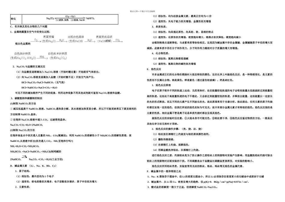 无机推断读背材料_第2页