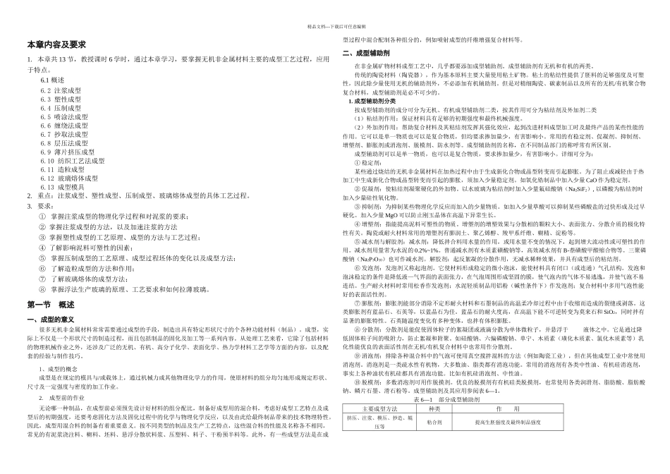 无机非金属材料成型工艺_第1页