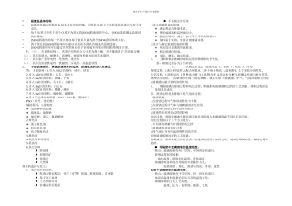 无机非金属材料总结