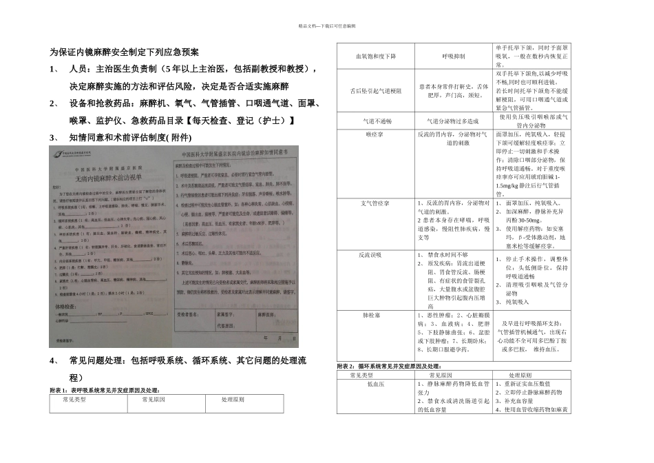 无痛内镜麻醉并发症及处理_第1页