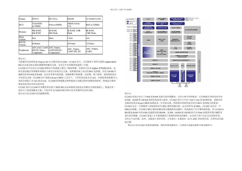 无线传感器网络节点的硬件设计_第3页