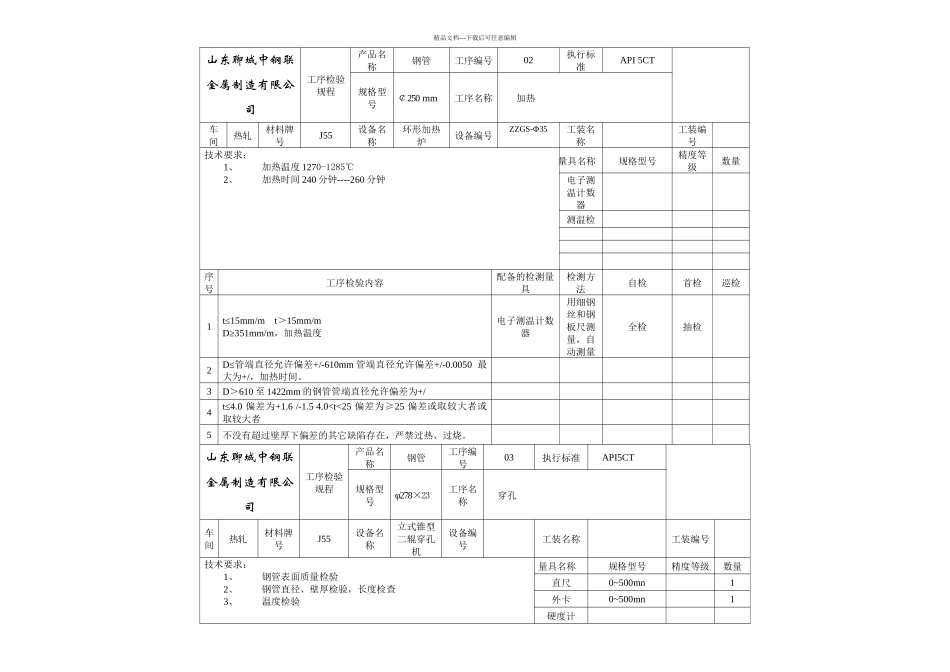 无缝钢管生产工艺卡_第3页