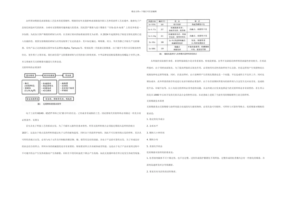 无铅锡膏技术_第1页