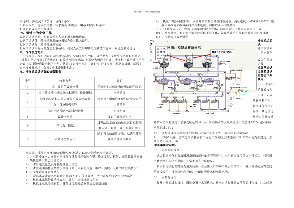 无锡苏宁广场设备调试方案DOC_第2页