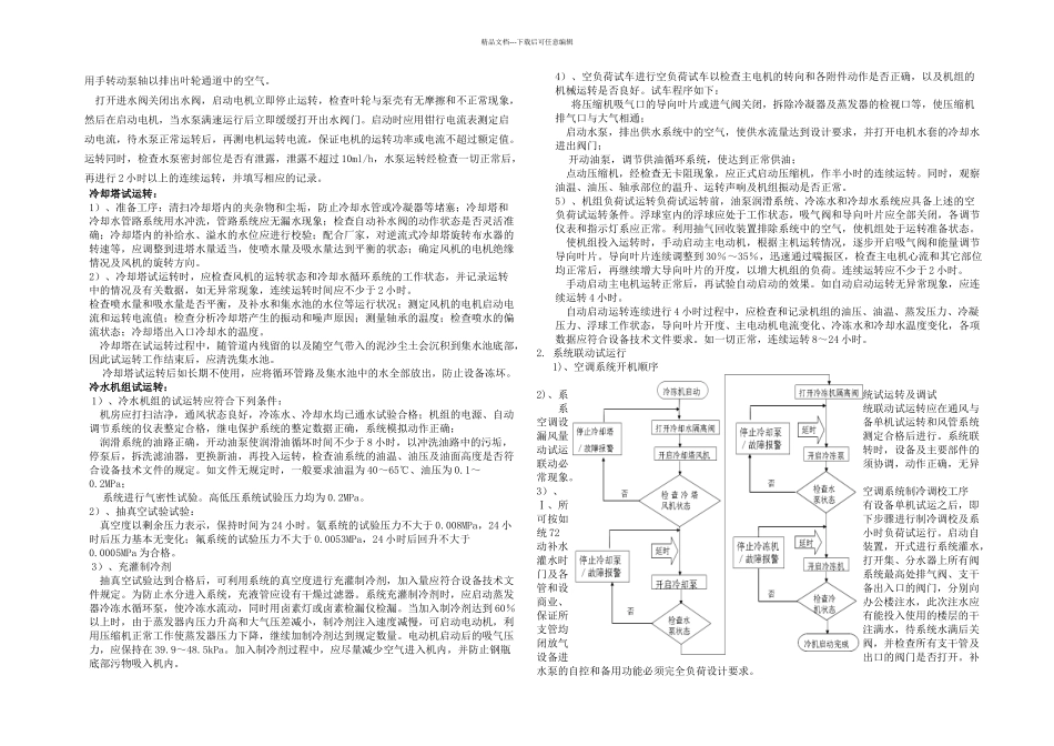 无锡苏宁广场设备调试方案DOC_第3页
