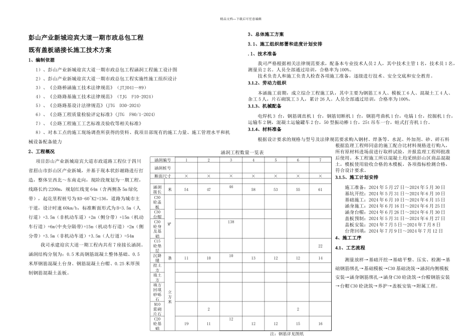既有盖板涵接长施工技术方案_第2页