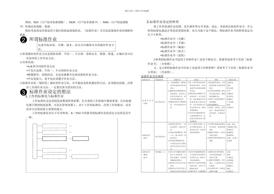 日产系列标准作业的设定与教法_第3页