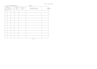 日常养护考核表