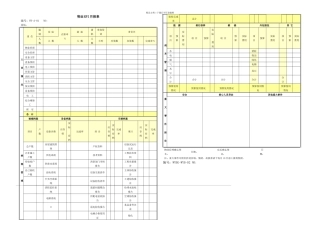 日常管理物业部工程台帐