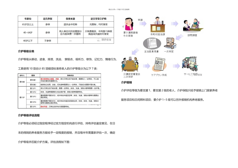 日本介护情况_第3页