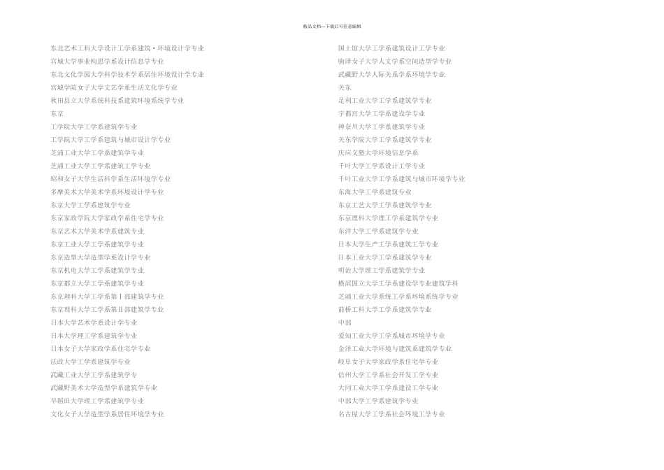 日本建筑院校毕业设计作品集_第2页