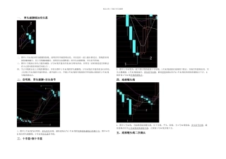日本蜡烛图图形组合图解朱子言一