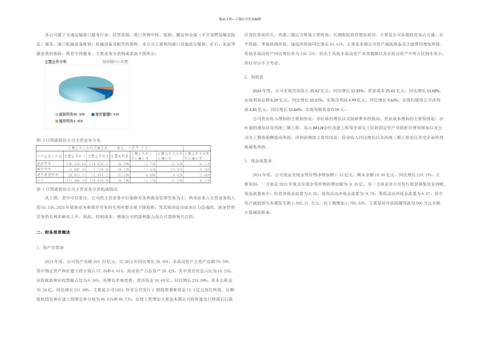 日照港财务报表分析_第2页