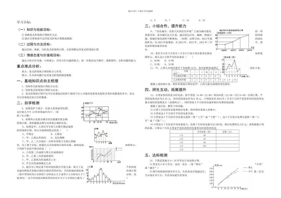 时-复式统计图及统计图的选择_第1页