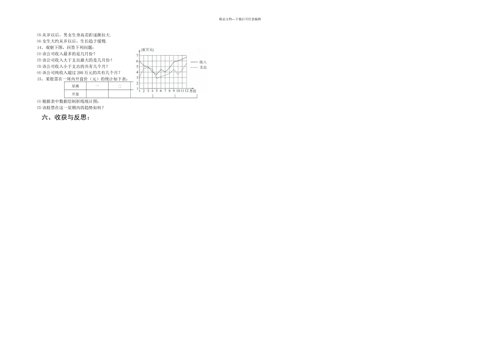 时-复式统计图及统计图的选择_第2页