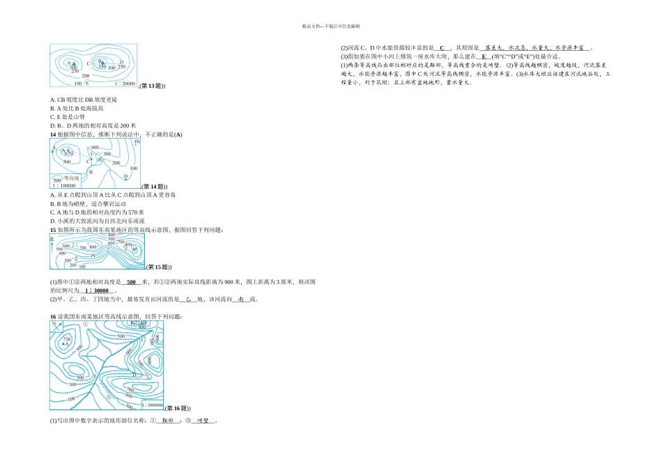 时地形的类型和等高线地形图_第2页