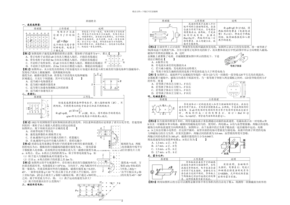 时常见的电磁仪器_第1页