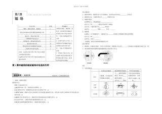 时磁场的描述磁场对电流的作用