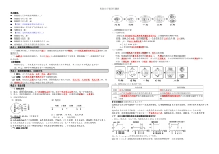 时细胞的增殖分化衰老癌变教师