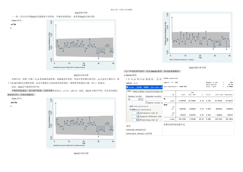 时间序列Stata操作题_第2页