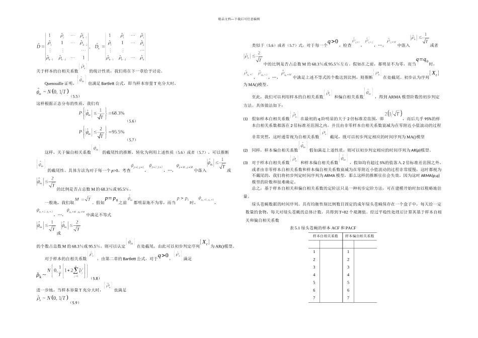 时间序列的模型识别汇总_第2页