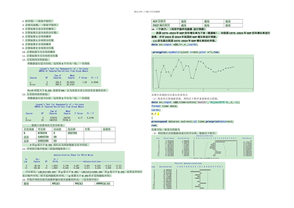 时间序列整合分析一汇总_第1页