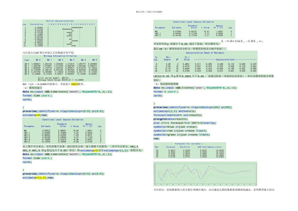 时间序列整合分析一汇总_第2页