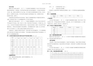 昆明呈贡气象资料