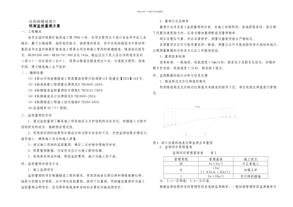 明洞监控量测方案_第2页
