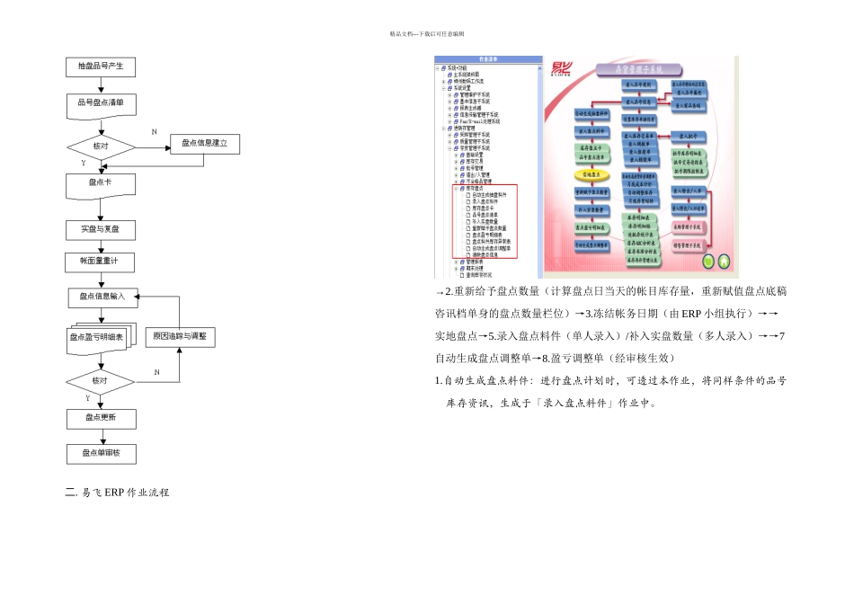 易飞系统盘点操作流程_第1页