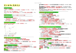 星级城市规划概论期末考试复习重点老师总结——裴永磊Alan
