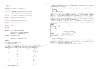 星角降压启动控制线路的PLC改造