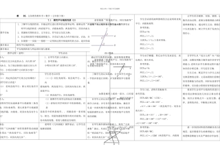 春苏科本数学七下探索平行线的性质教学设计