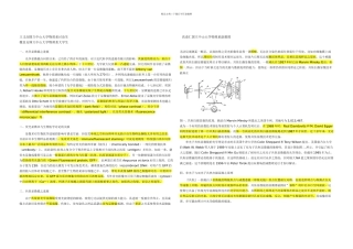 显微镜发展史共聚焦