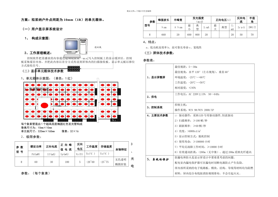 显示屏方案设计及技术参数_第1页