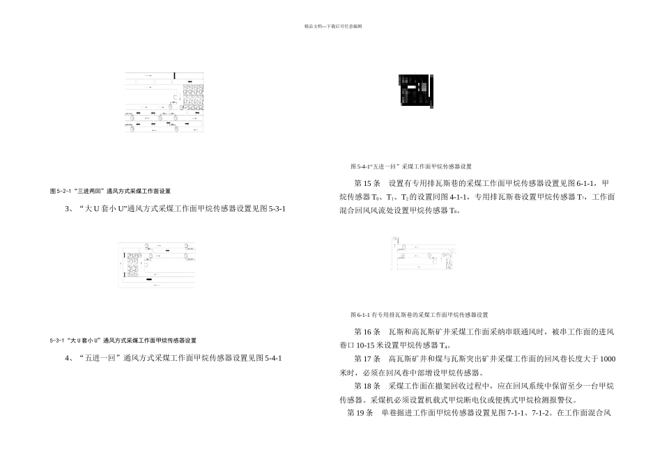晋城煤业集团矿井安全监控系统传感器设置规范_第3页