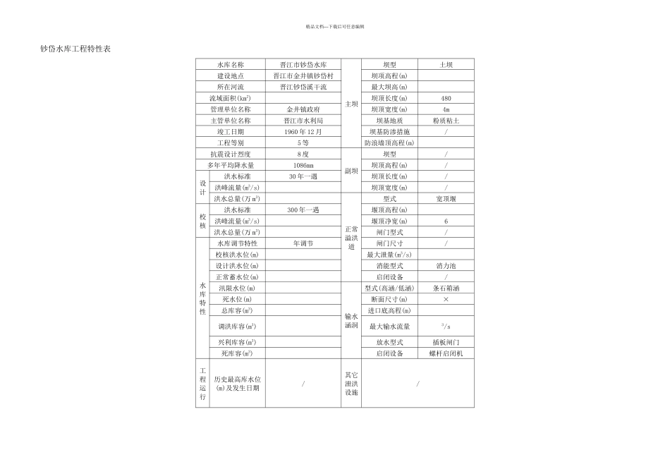 晋江钞岱水库_第2页
