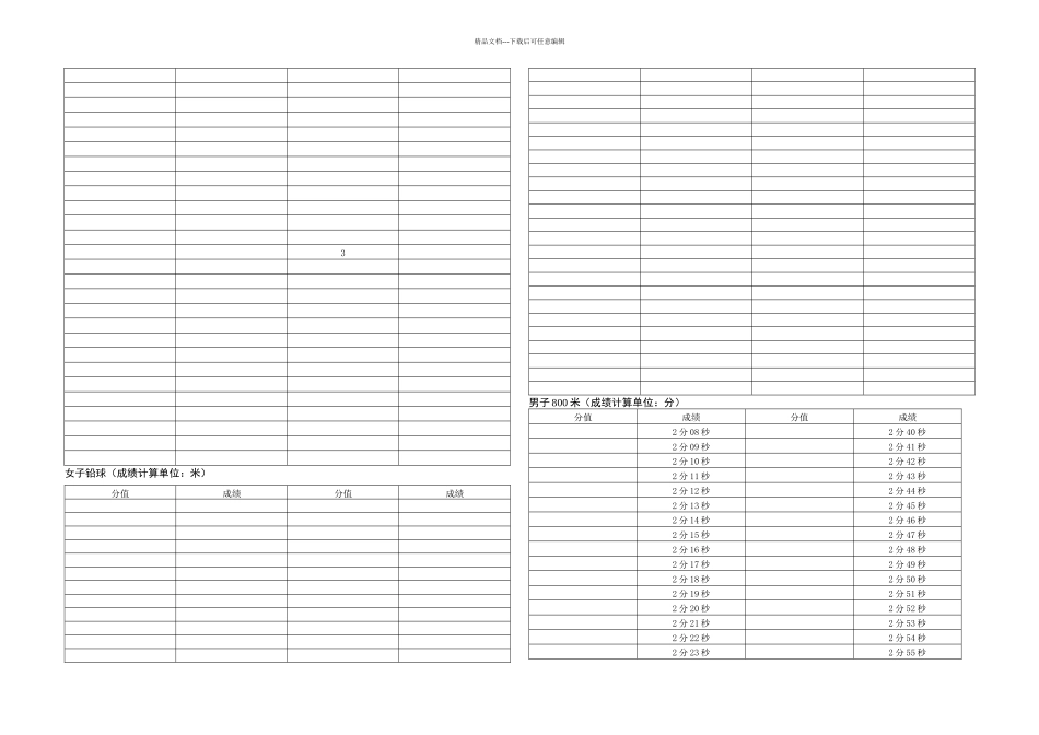 普体评分标准_第3页