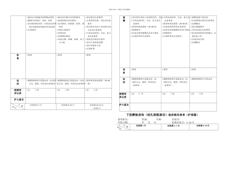 普外科单病种护理临床路径表单护理篇患者篇_第3页