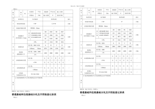 普通基础和拉线基础分坑及开挖检查记录表