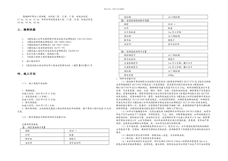 普通型钢悬挑脚手架施工方案专家_第2页