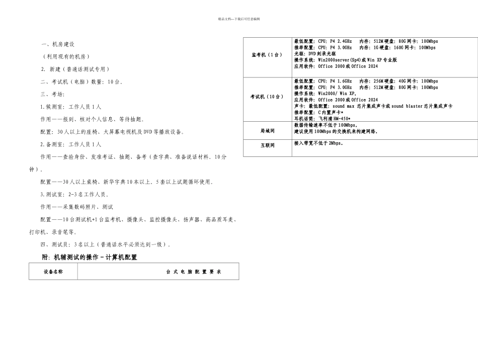 普通话水平测试硬件设施建设gai_第1页