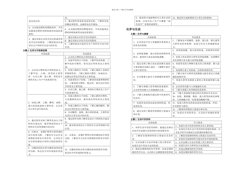 普通高中学生学业水平考试化学考试大纲及考试说明_第3页