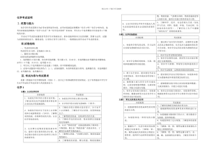 普通高中学生学业水平考试化学考试大纲及考试说明