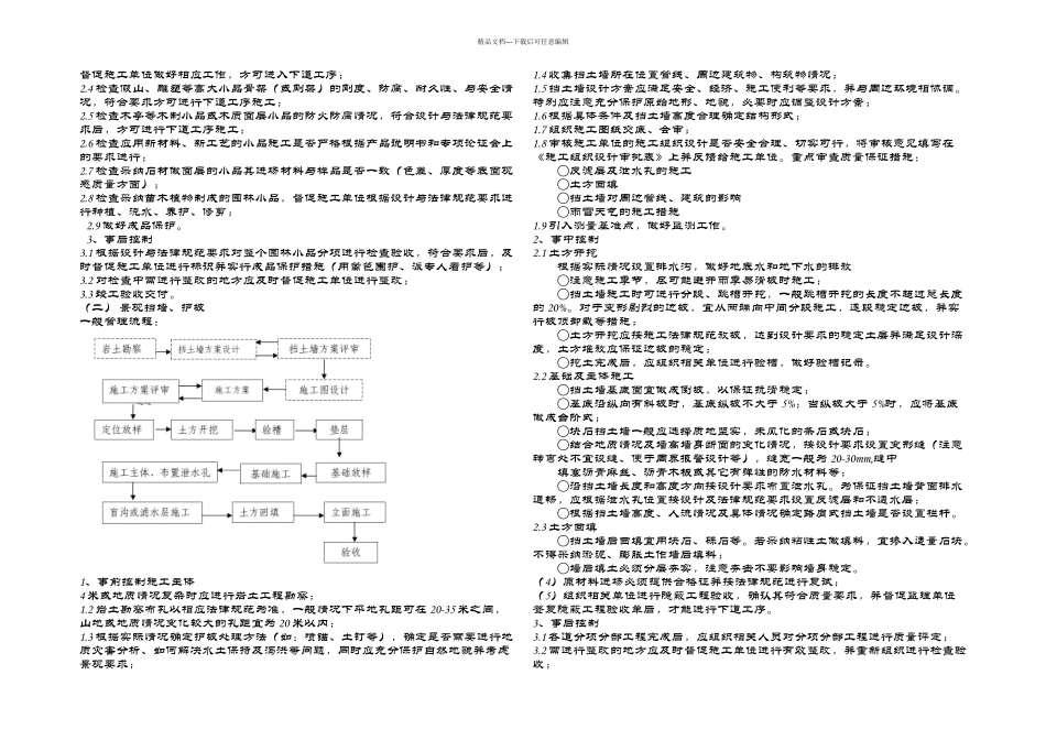 景观分项工程质量控制_第2页